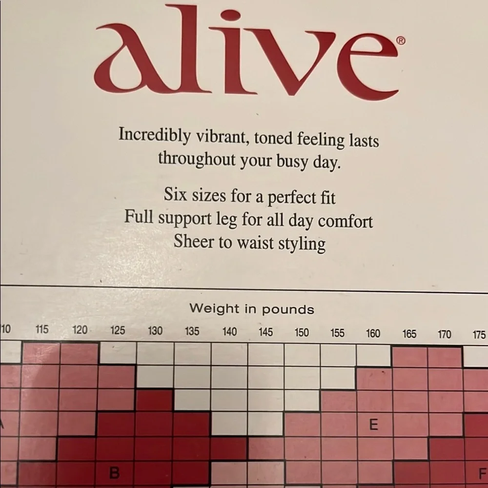 Hanes Silk Reflections and‎ Alive and Talbots Pantyhose Collection